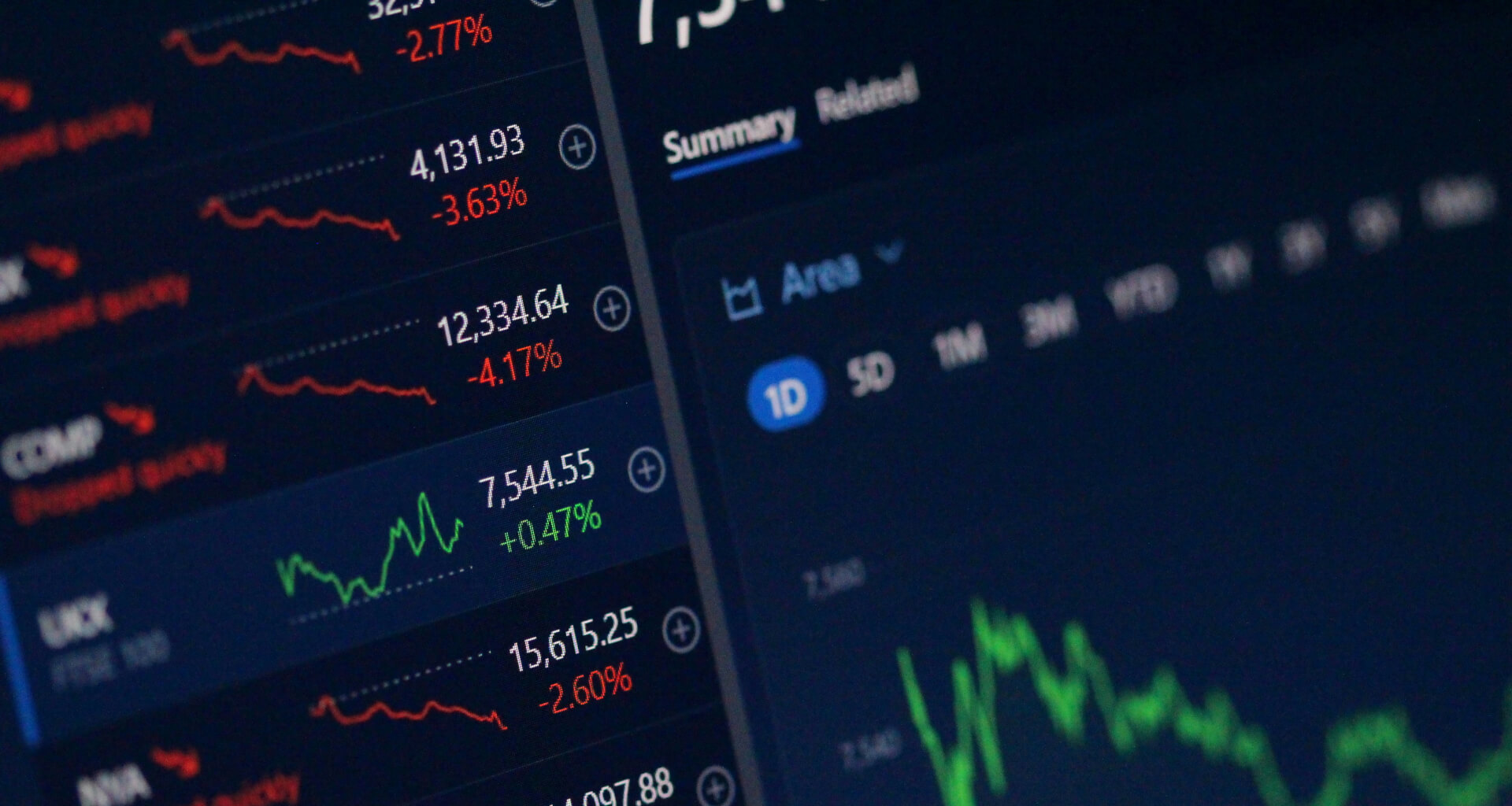 Best Time to Trade Stocks in South Africa
