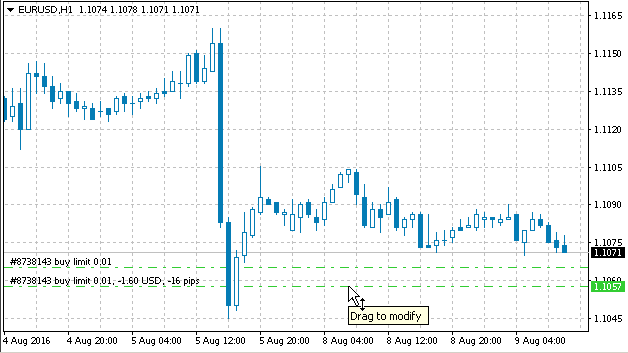 pending orders drag to modify