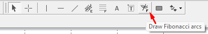 Fibonacci Arcs