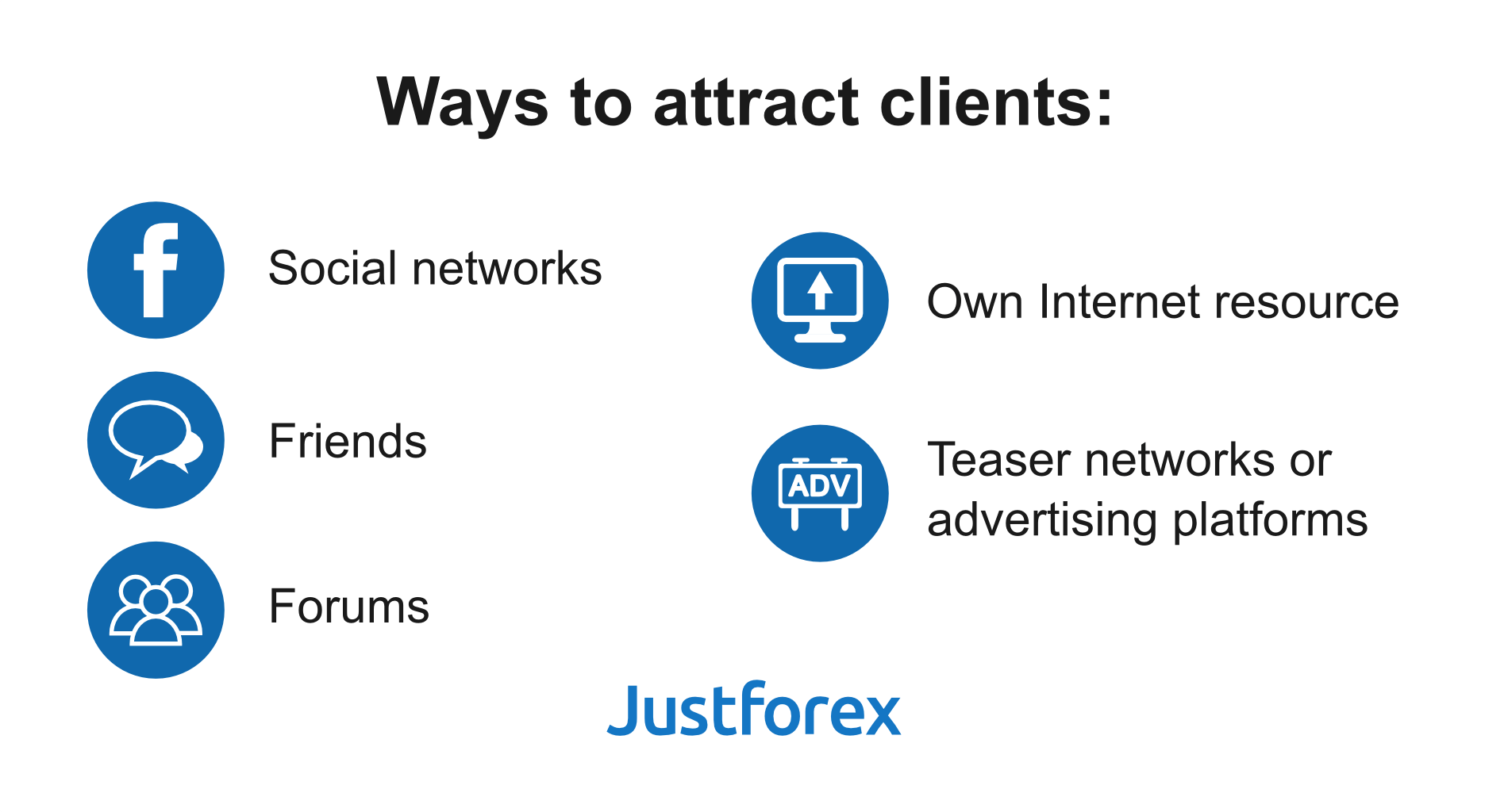 How to attract the clients
