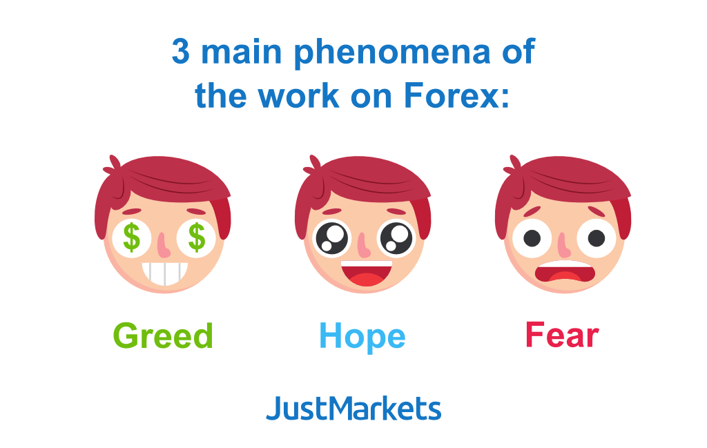 Greed, hope, fear