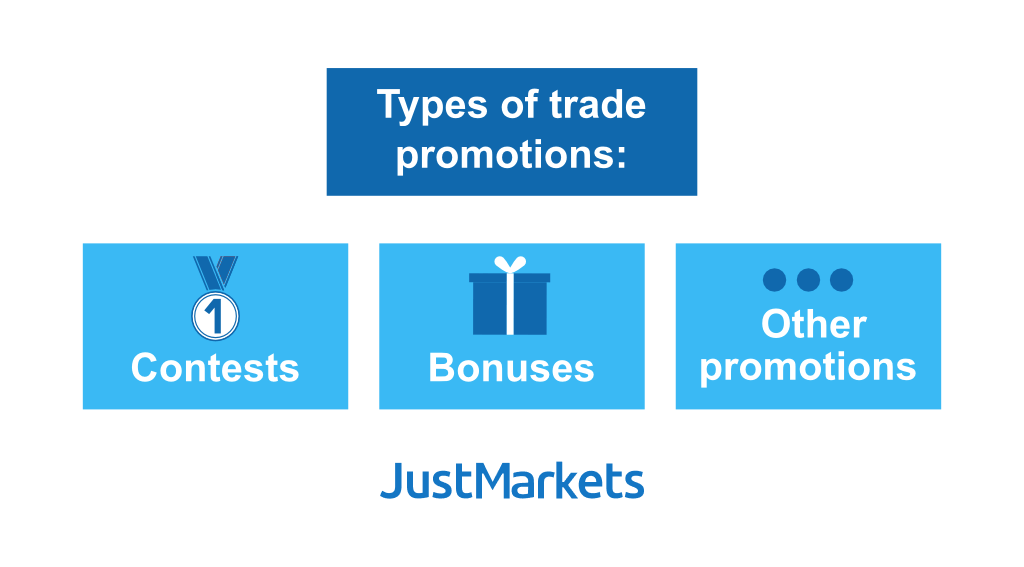 Types of promotions
