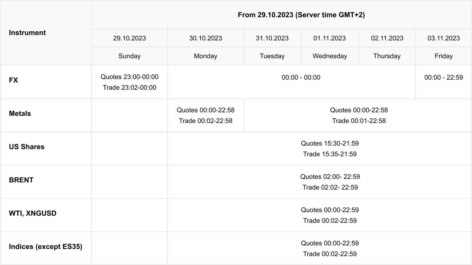Trading Schedule Adjustments Due to European Clock Change