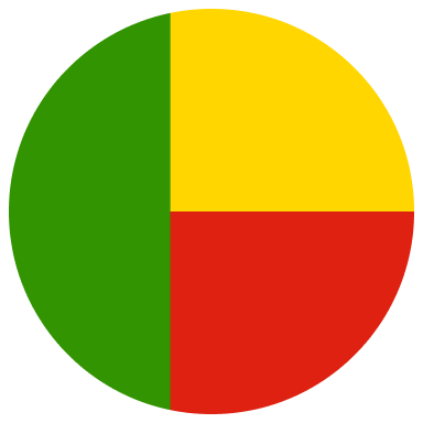 Benin